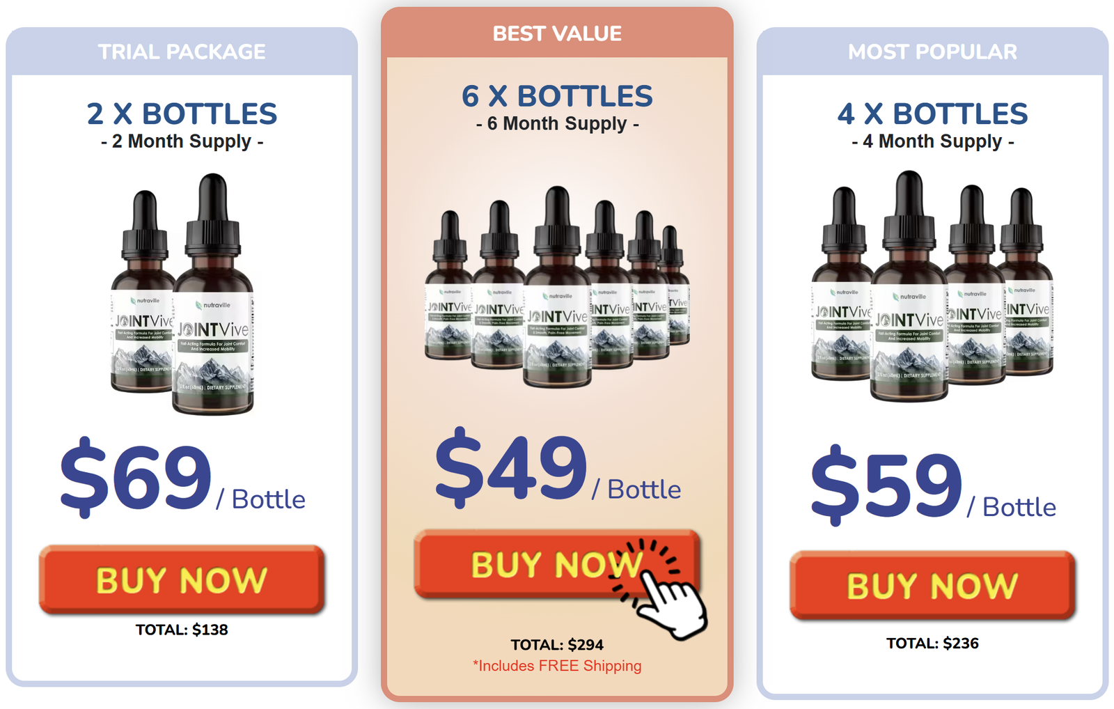 jointvive price